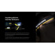 Nitecore Stirnlampe HC60 UHE - 1600 Lumen