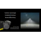 Nitecore Stirnlampe HC60 UHE - 1600 Lumen