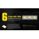 Nitecore Stirnlampe HA15 UHE - 400 Lumen