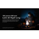 Nitecore Stirnlampe HA15 UHE - 400 Lumen