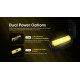 Nitecore Stirnlampe HA15 UHE - 400 Lumen